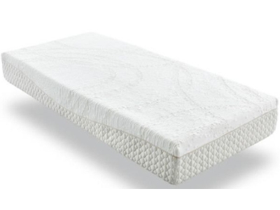 Fusion Sublime Visco polypreen